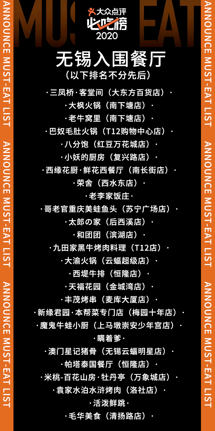 来了2020无锡大众点评必吃榜入围餐厅名单