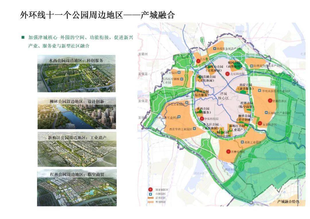 天津将围绕11座公园建设生活生态产业新型社区