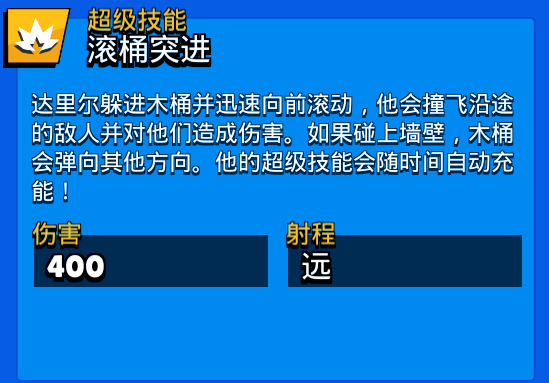 荒野亂鬥達里爾玩的好不好,看大招就知道了!