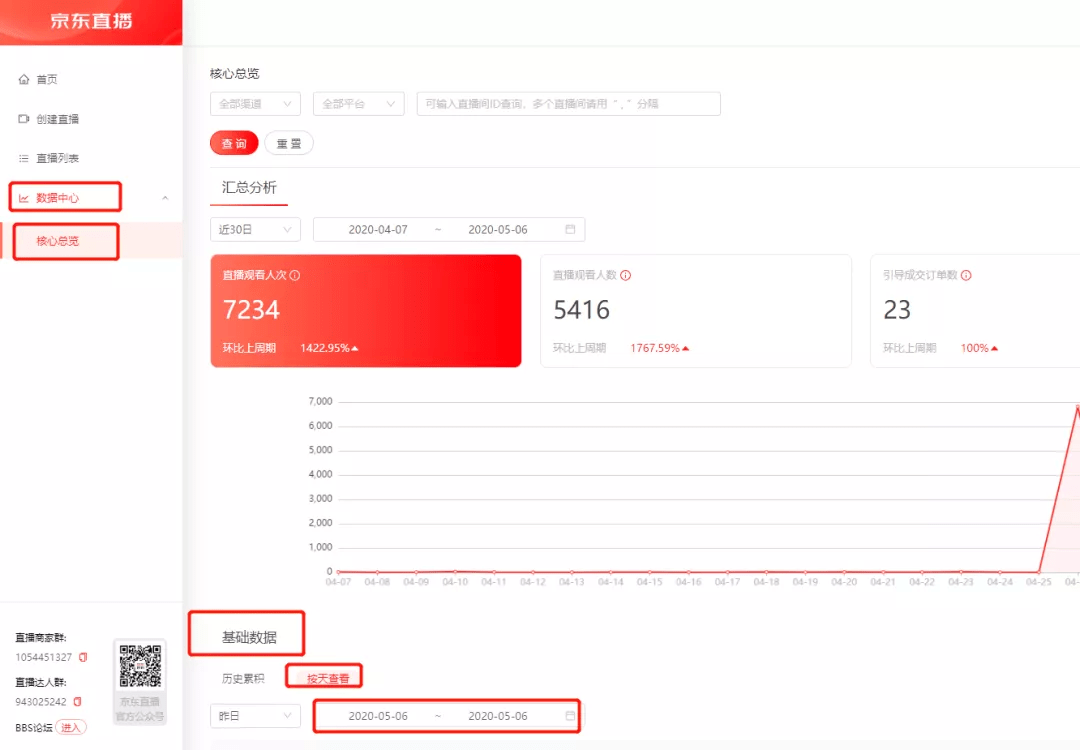 京東直播浮現權考核規則7月更新版