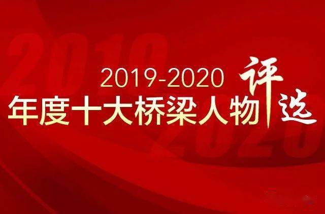 20192020年度十大桥梁人物候选人刘明虎