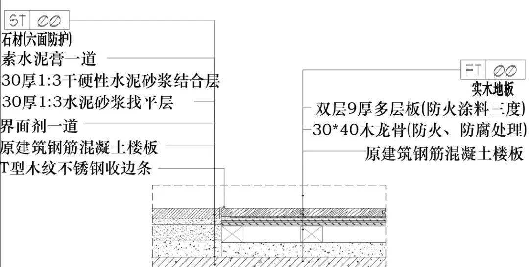 cad地面铺装图木地板图片