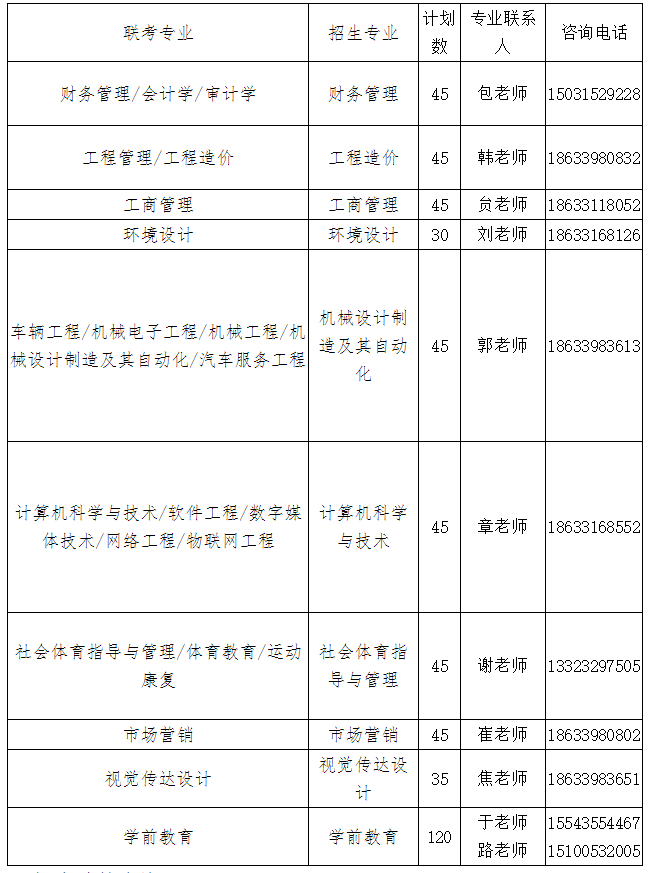 工程部通讯录图片