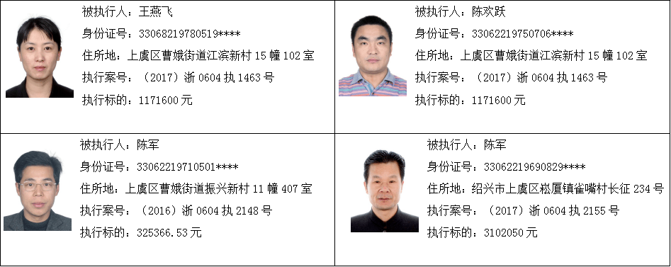 上虞新一批