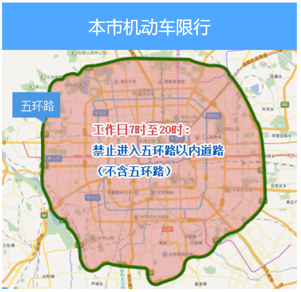 皮卡限行政策北京图片