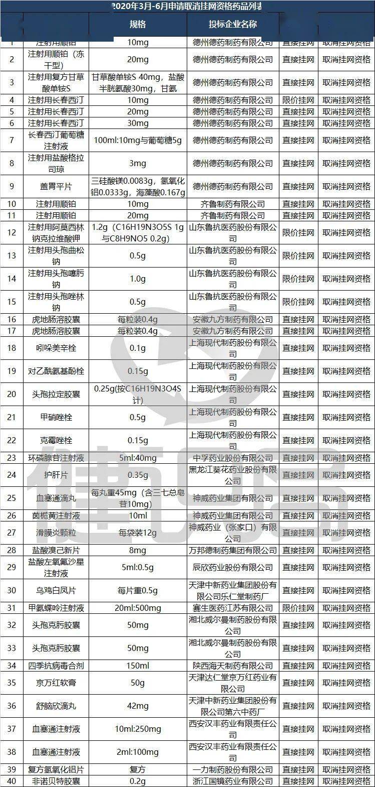 屈他维林注射剂说明书图片