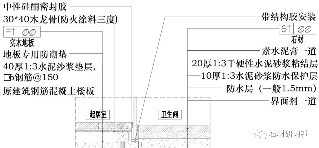 安裝標準施工流程01石材與實木地板(硅酮密封膠收口)工藝210