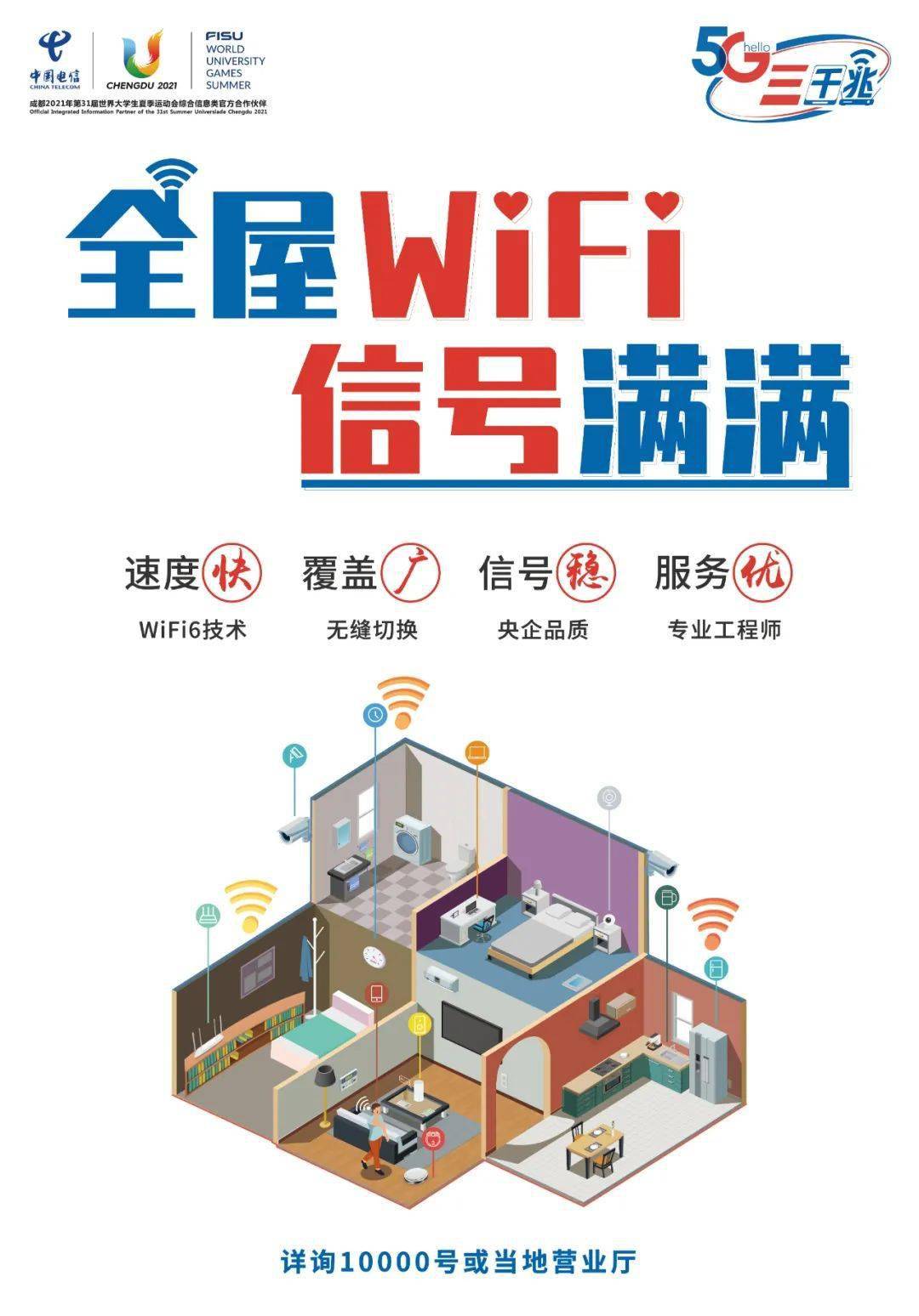 千兆5g)时代,作为中国电信宽带组网的重要组成部分,"全屋wifi"礼包
