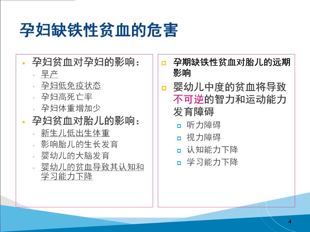 孕妇课堂 | 妊娠期贫血