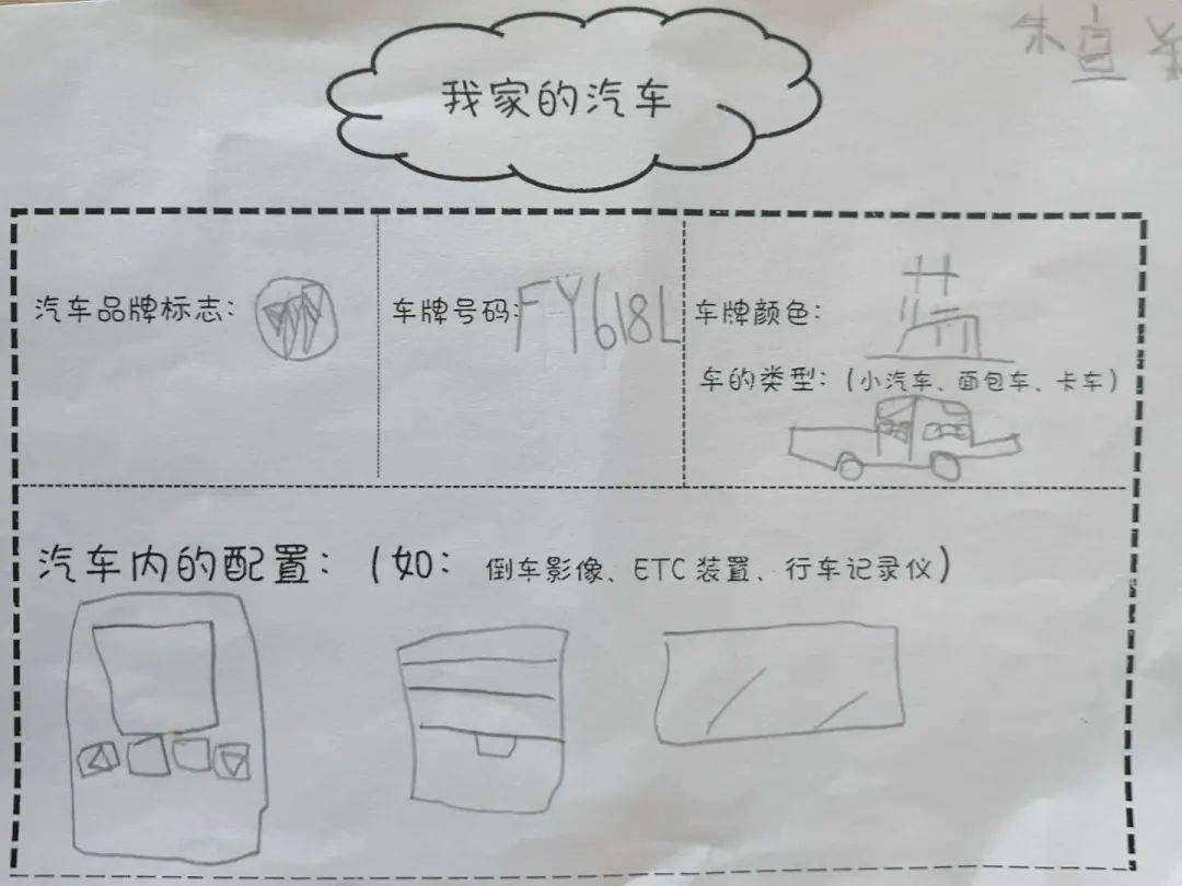 幼儿园小汽车调查表图片