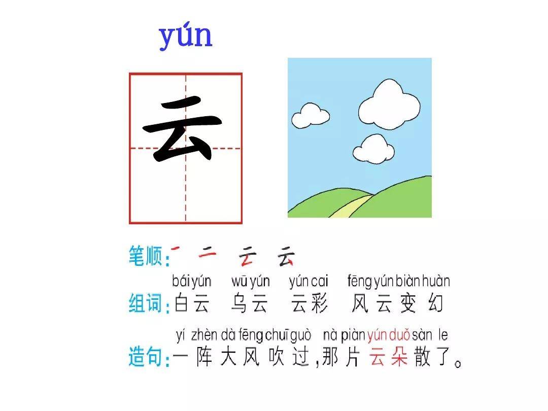 部编一年级语文上册识字5对韵歌精讲