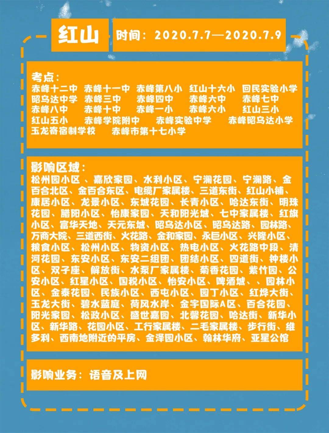 赤峰2020年高考排名_赤峰靓号:2020高考成绩开始放榜了