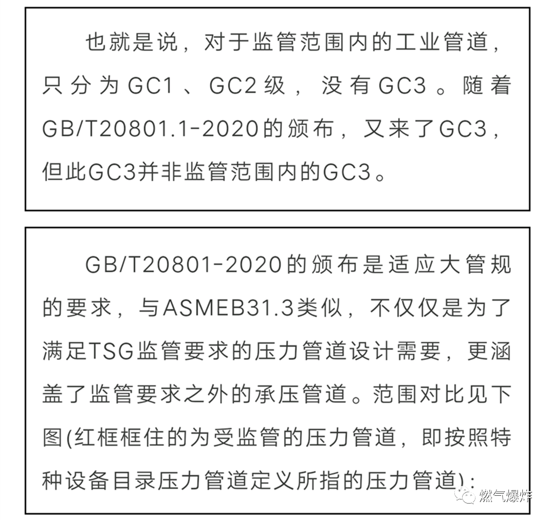 【干货分享】 关于压力管道定义和分级,这篇文章值得收藏!