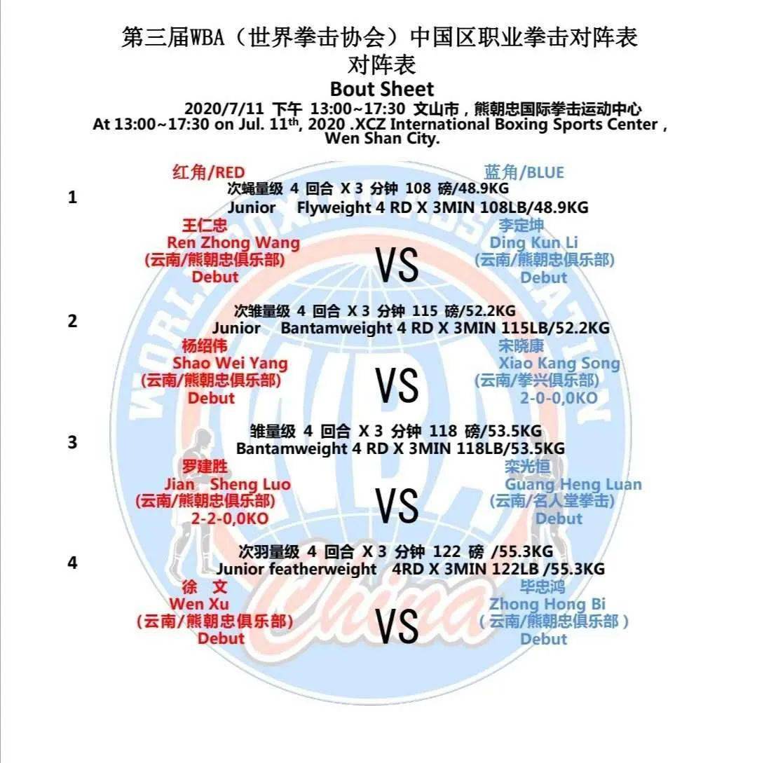 明天,熊朝忠俱乐部又开赛啦!拳迷们别错过~_拳击