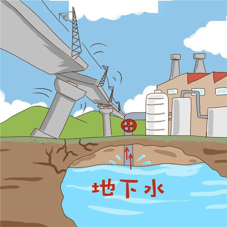 铁路安全知识专题教育(二)丨喇叭喊话:这些行为危害铁路安全!_涪陵