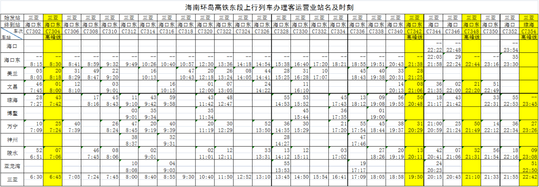 7月10日起海南環島高鐵海口市郊列車將實施新列車運行圖