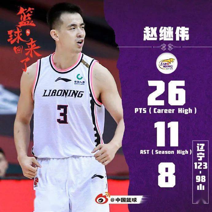 鹈鹕名宿和灰熊名宿终于连线!戈登都打不过他