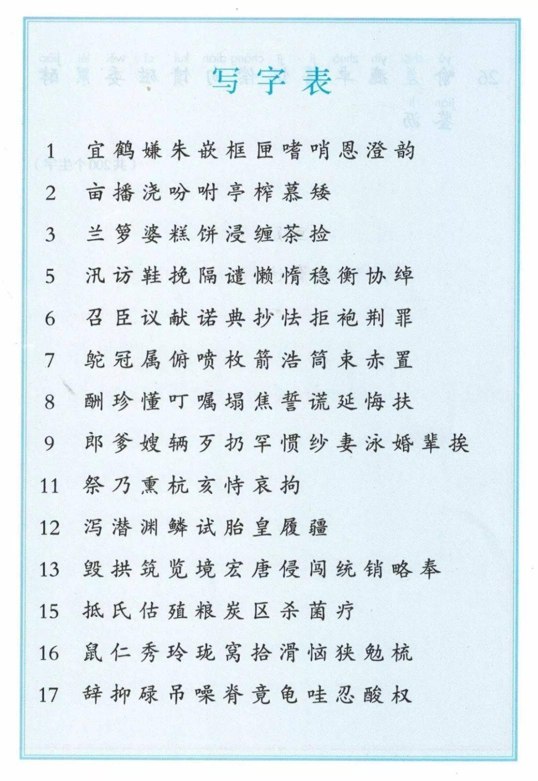 部編版16年級語文上冊識字表寫字表生字大全帶拼音