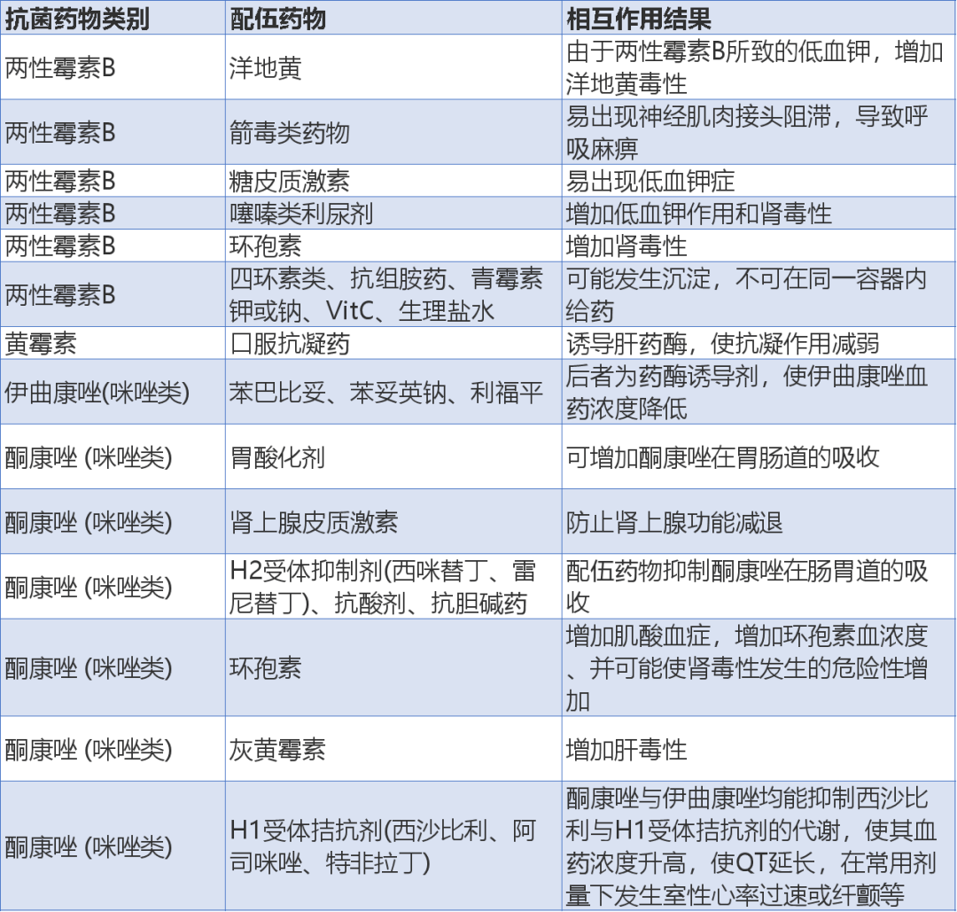 成人用阿奇霉素一次用多少_阿奇霉素成人服用量_阿奇霉素的用量和用法成人