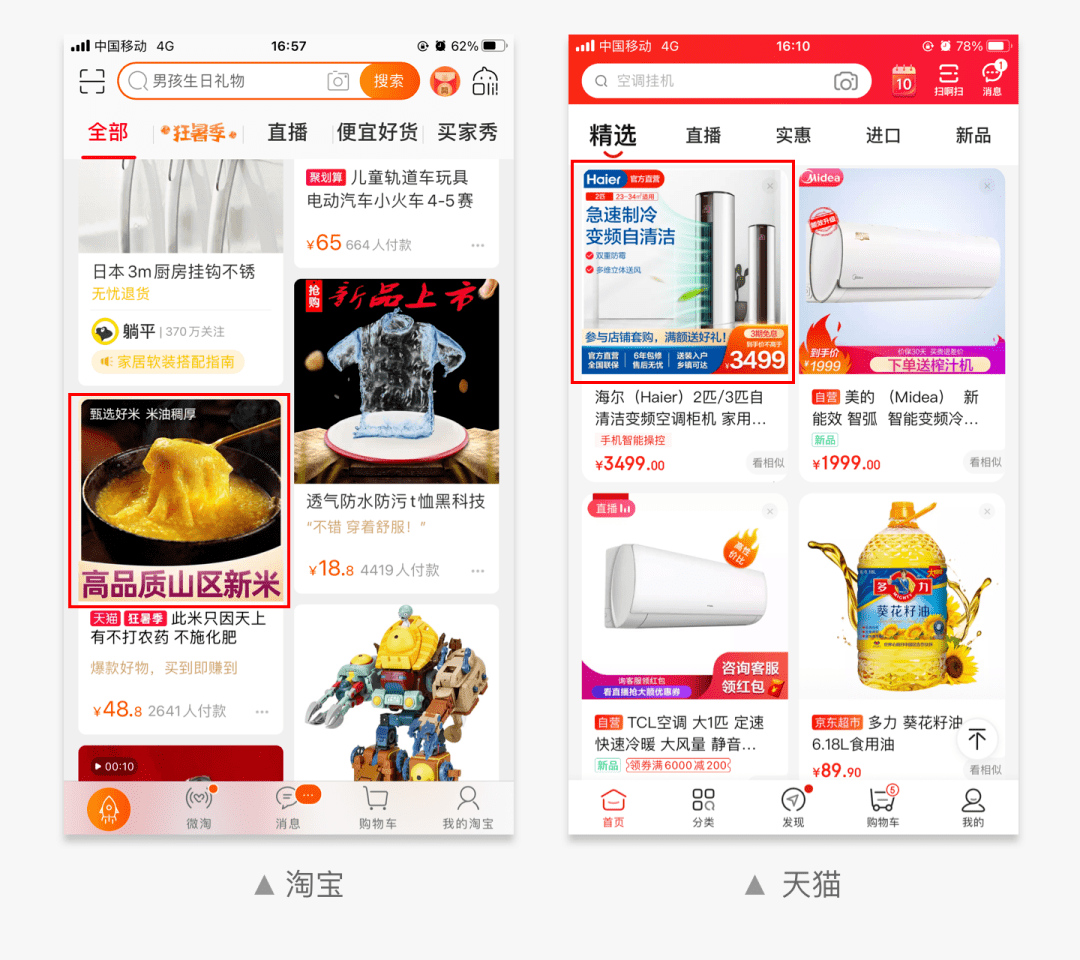 电商平台的商品展示策略分析