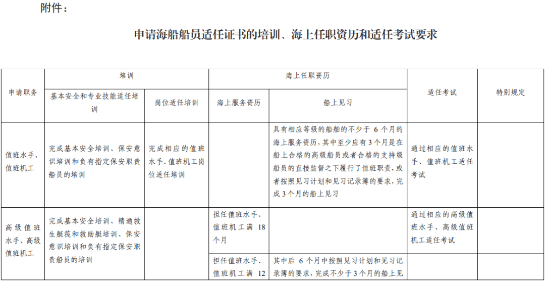 船舶英才网_船舶英才_船舶英才网最新招聘信息网