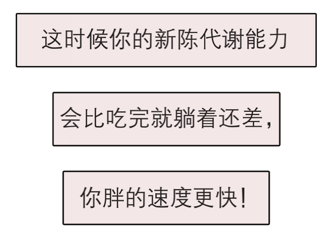 學會這一招,飯後躺不僅不發胖,反而會變瘦?一起來粉碎朋友圈養生謠言