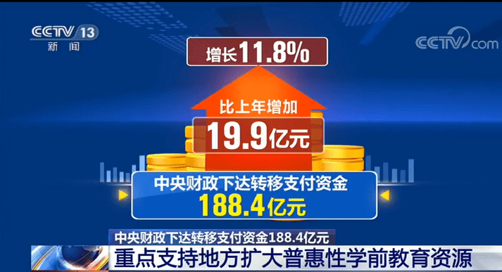 中央财政下达转移支付资金188.4亿元 比上年增加19.9亿元