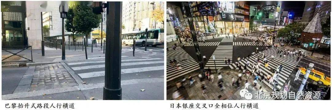 街道空间如何设计?看看《北京街道更新治理城市设计导则》怎么说!_功能