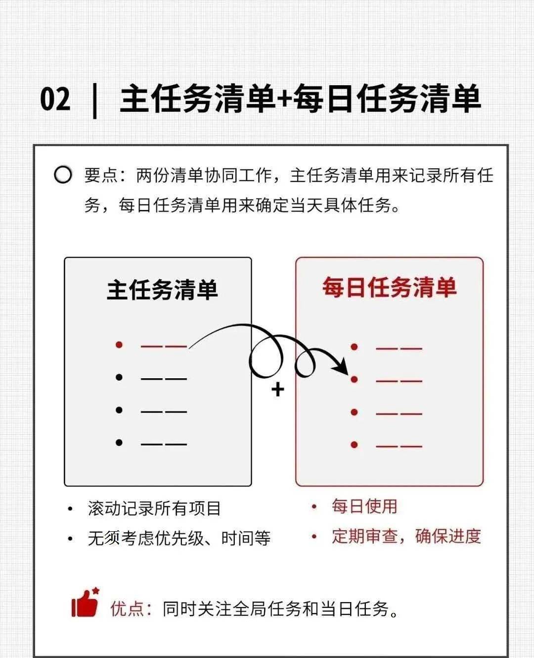 高效能人士常用的6种清单法