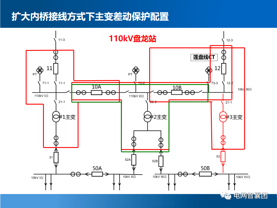 扩大内桥接线图片