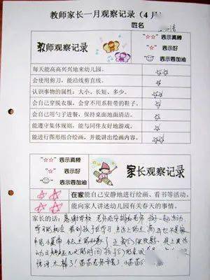 家园共育="家长作业"?no!_幼儿园