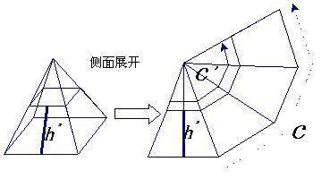 四棱台展开画法图片