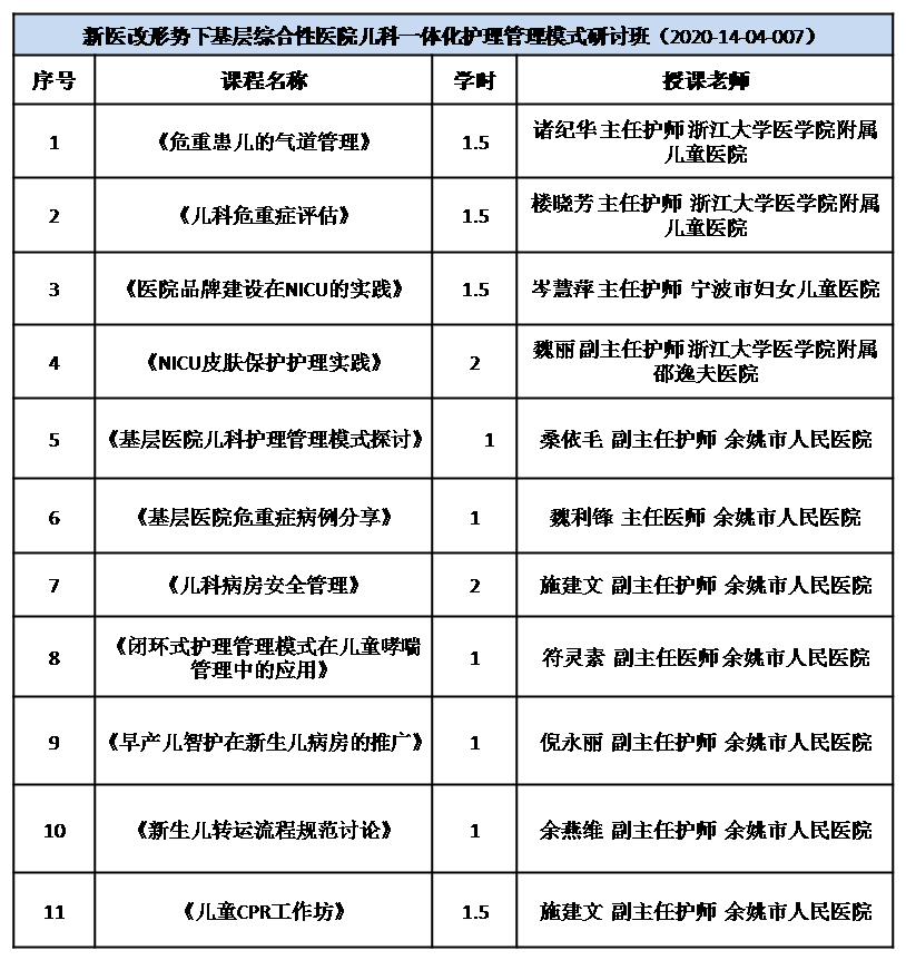 线上继教来了余姚市人民医院省级继续医学教育线上项目正式上线