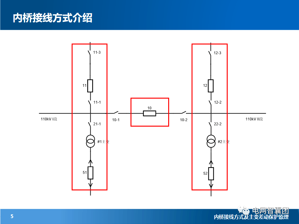 扩大内桥接线图片