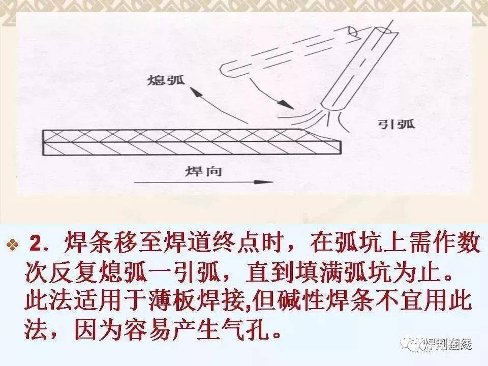 焊道連接及起弧收弧圖文演示