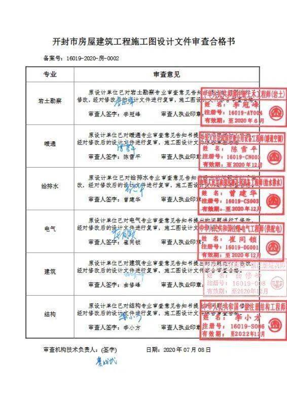 不見面,全過程,全方位——開封市發出第一份施工圖數字化聯合審查合格