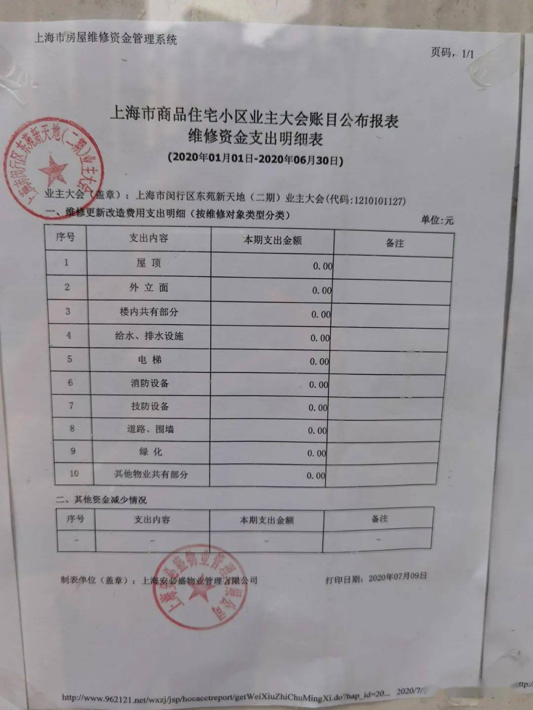 东苑新天地二期2020年16月公共收益维修基金收支汇总表