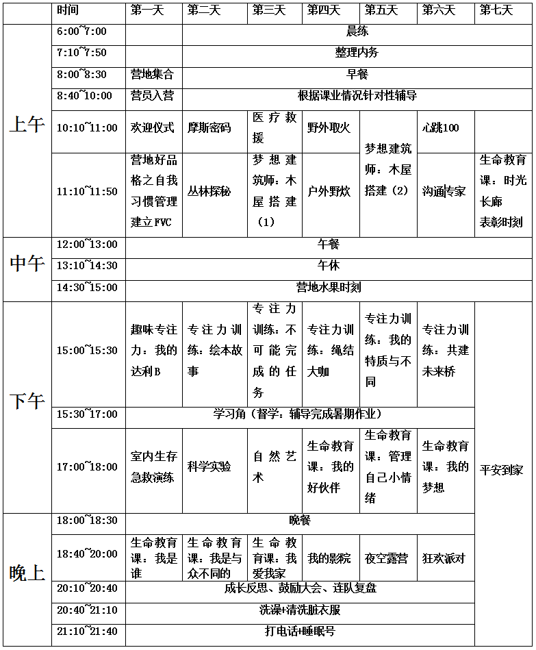 睿学成长学院成长突破托管式7日夏令营