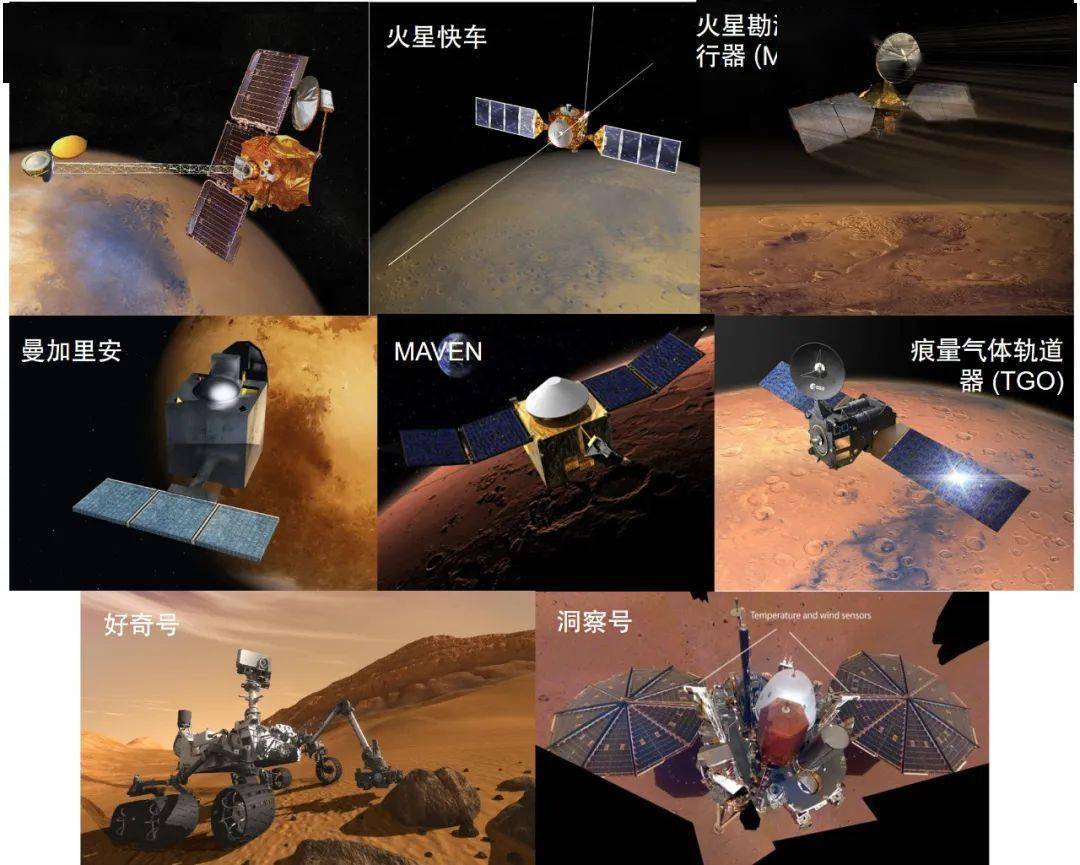 火星探测六十年一切过往皆为序章
