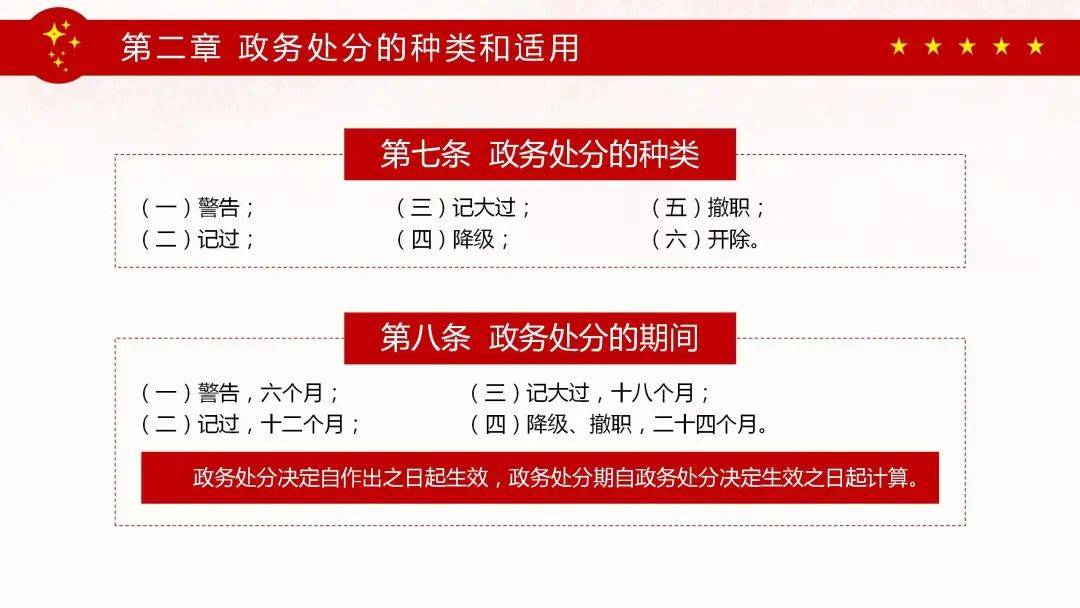 学习讲堂中华人民共和国公职人员政务处分法