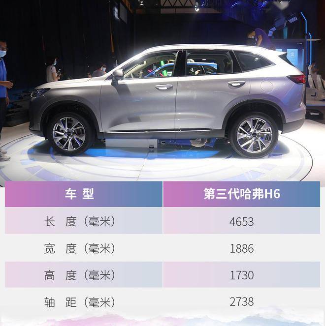 新的时代新的生命成都车展实拍第三代哈弗h6
