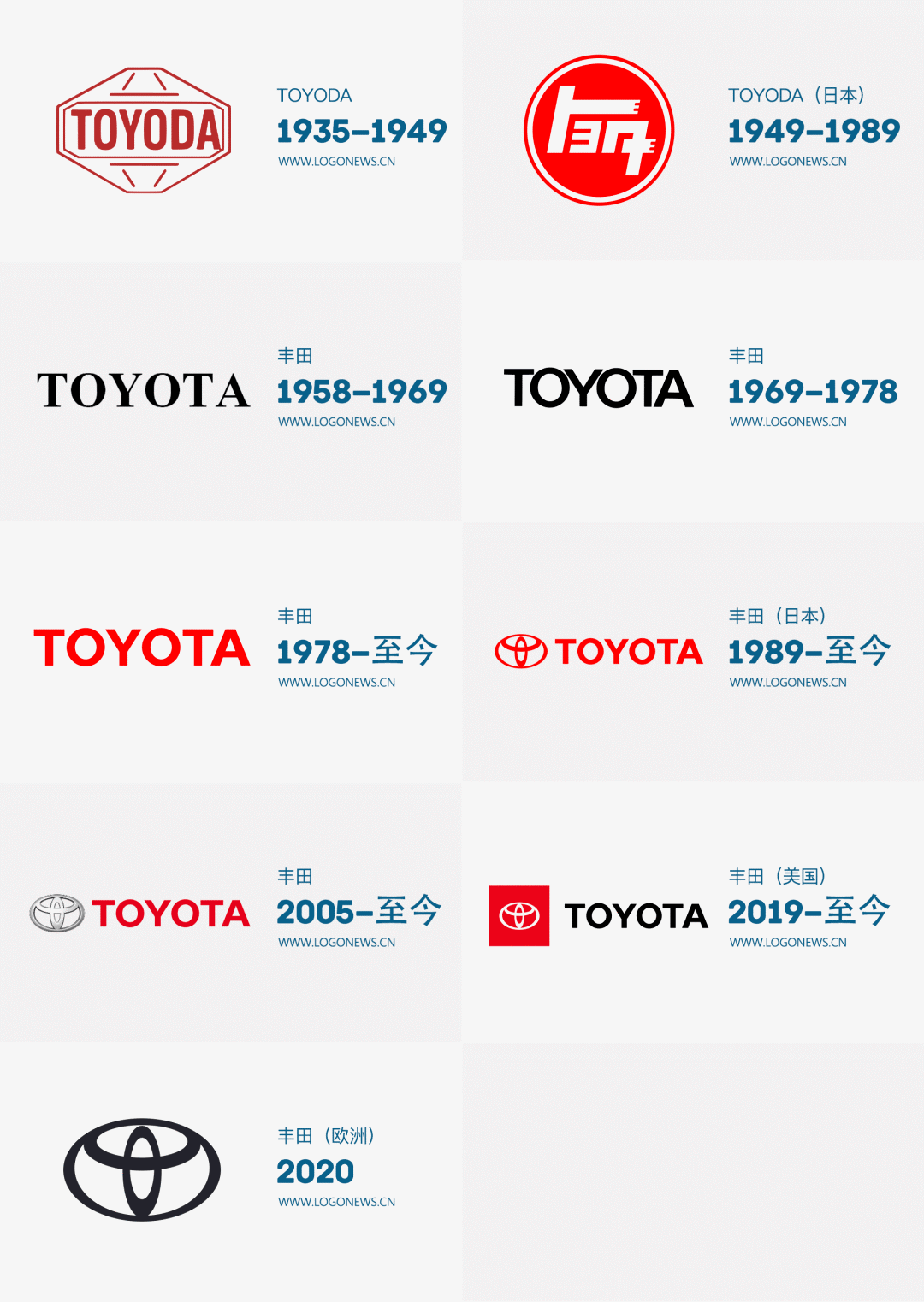 丰田推出LOGO，这次牛头标有新变化！_搜狐汽车_搜狐网