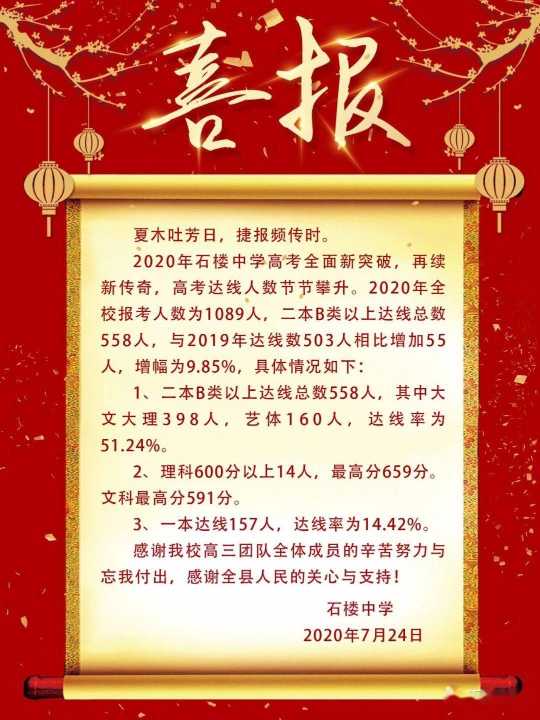 洪雅中学高考喜报2020图片