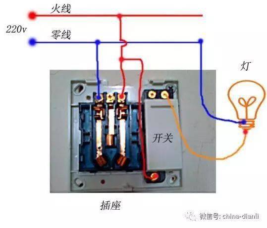 没地线怎么解决?_接地