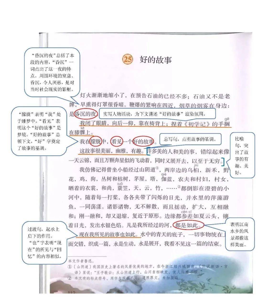 部编版六年级上册语文课堂笔记收藏给孩子预习吧