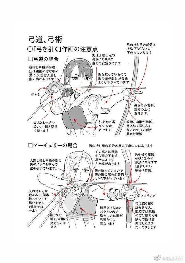 弓箭的正确握法和姿势图片