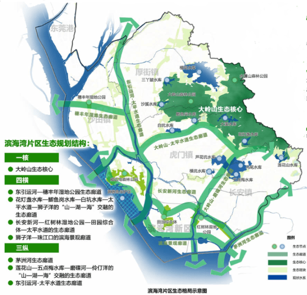 东莞市滨海湾新区规划范围包括交椅湾,沙角半岛和威远岛三个板块,西北