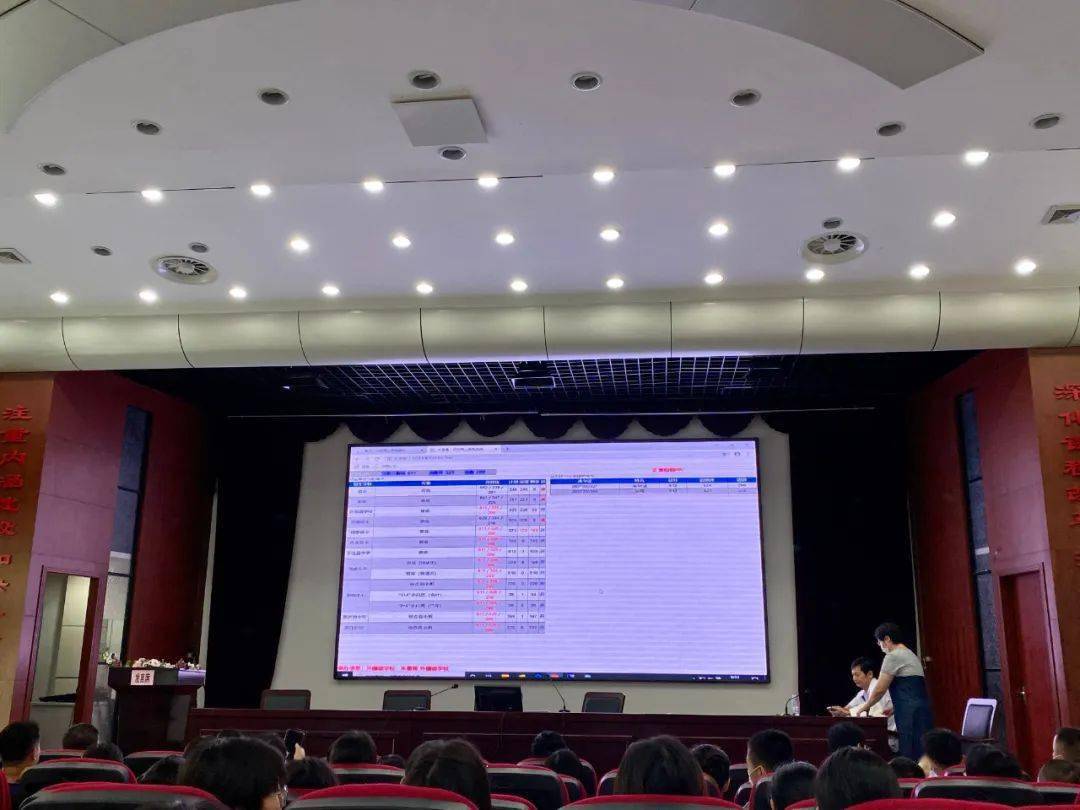 604 分 梅李高级中学的录取分数线:603分 王淦昌中学的录取分数线:566