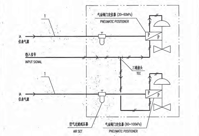 圖解50種控制閥氣路結構與原理