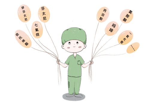 北京首都兒研所、代掛專家號，快速辦理，節省時間麻醉醫學科的簡單介紹